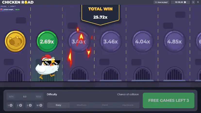 Chicken Road: Alles over het Spel screenshot 1